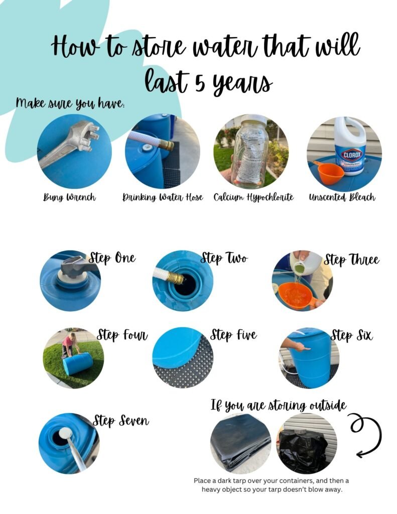 long term water storage