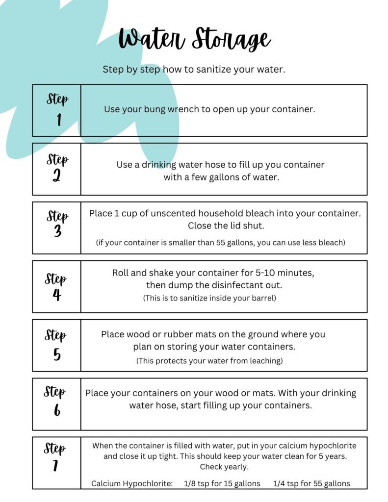water storage (3)
